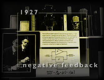 1927: Negative Feedback.